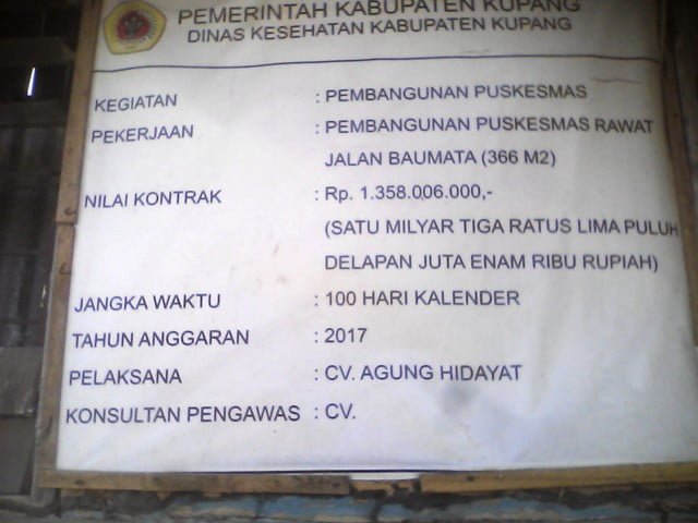 Papan proyek