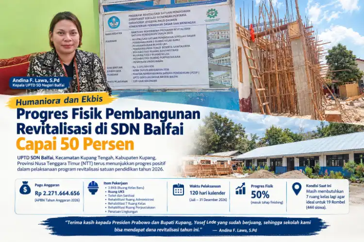 Progres Fisik Pembangunan Revitalisasi di SDN Balfai Capai 50 Persen